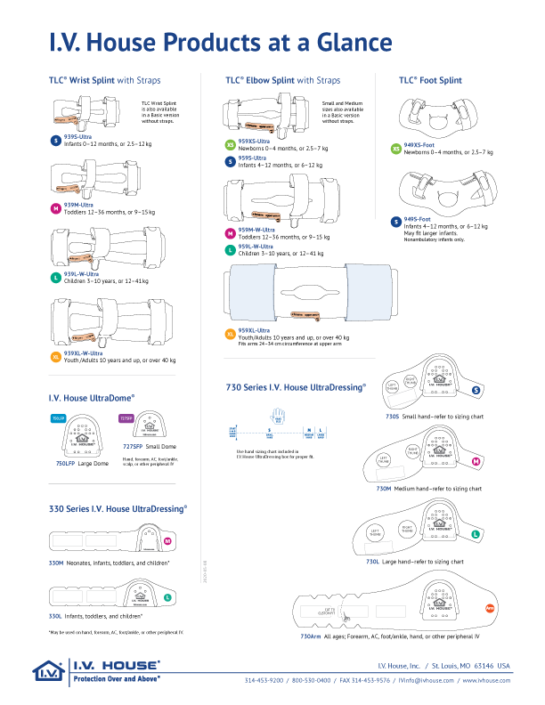 I.V. House Products at a Glance thumbnail